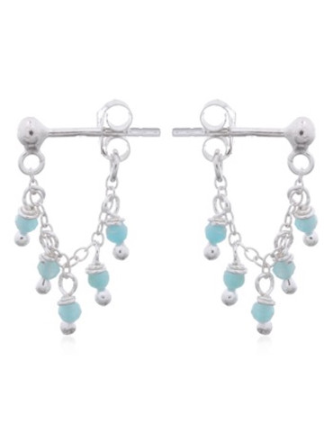 Boucles d'oreilles Amazonite