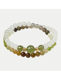 Bracelet Turquoise